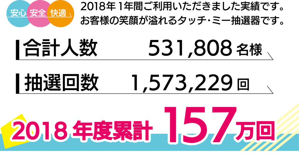 iPad抽選,iPad抽選器,まとめ引き,チャイルドロック,抽選会の運営がスムーズ,抽選プランナー
